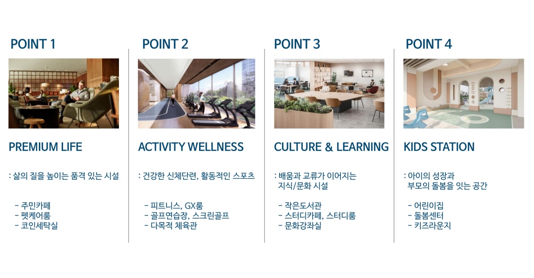 인하대역 한양수자인 모델하우스 호재뉴스